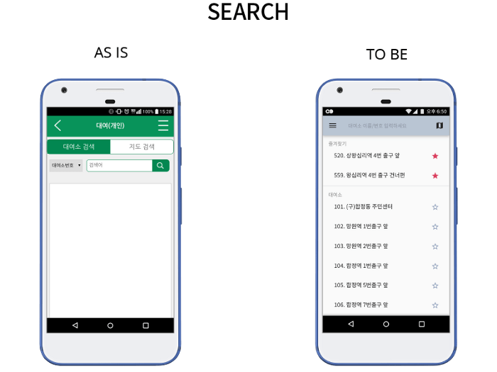 Search screen comparison